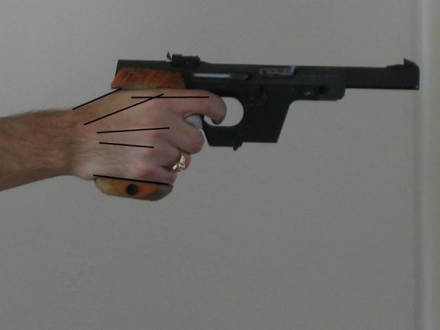 Walther Angle Analysis 